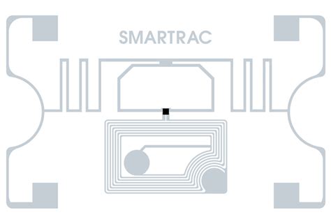 rfid tag smartrac|what is smartrac web.